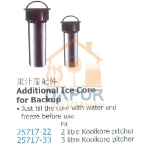 Just fill the core with water and (25717)